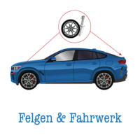 Felgen & Fahrwerk