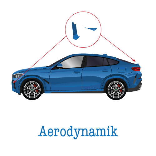 ABG / ABE Spolier, Schneller, Heckflügl